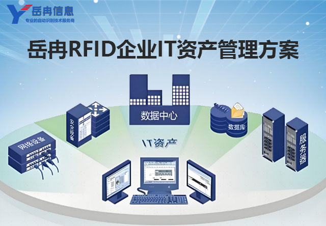 岳冉RFID技术企业IT资产管理解决方案