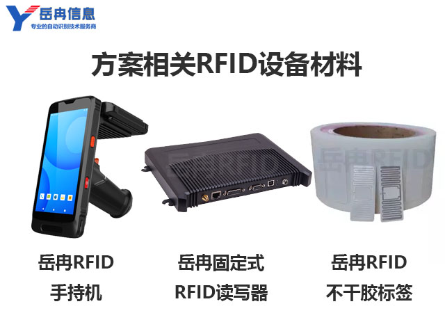 岳冉bfrdmc终端设备