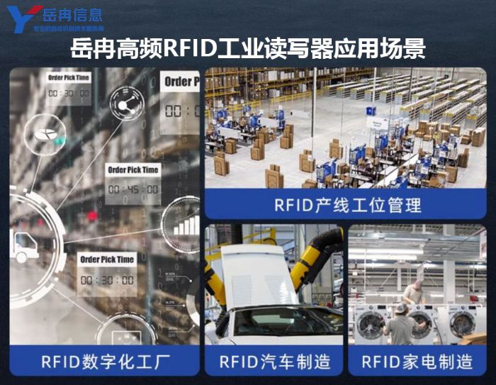 bfrdmc工业读写器应用场景