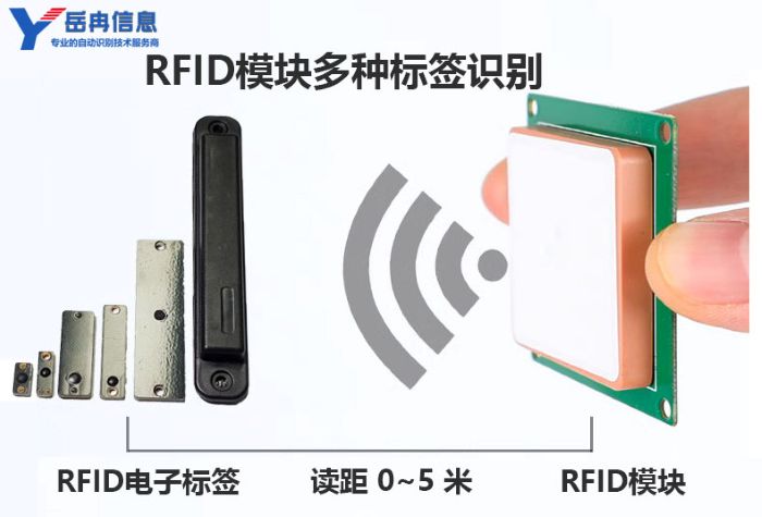 RFID模块识别电子标签