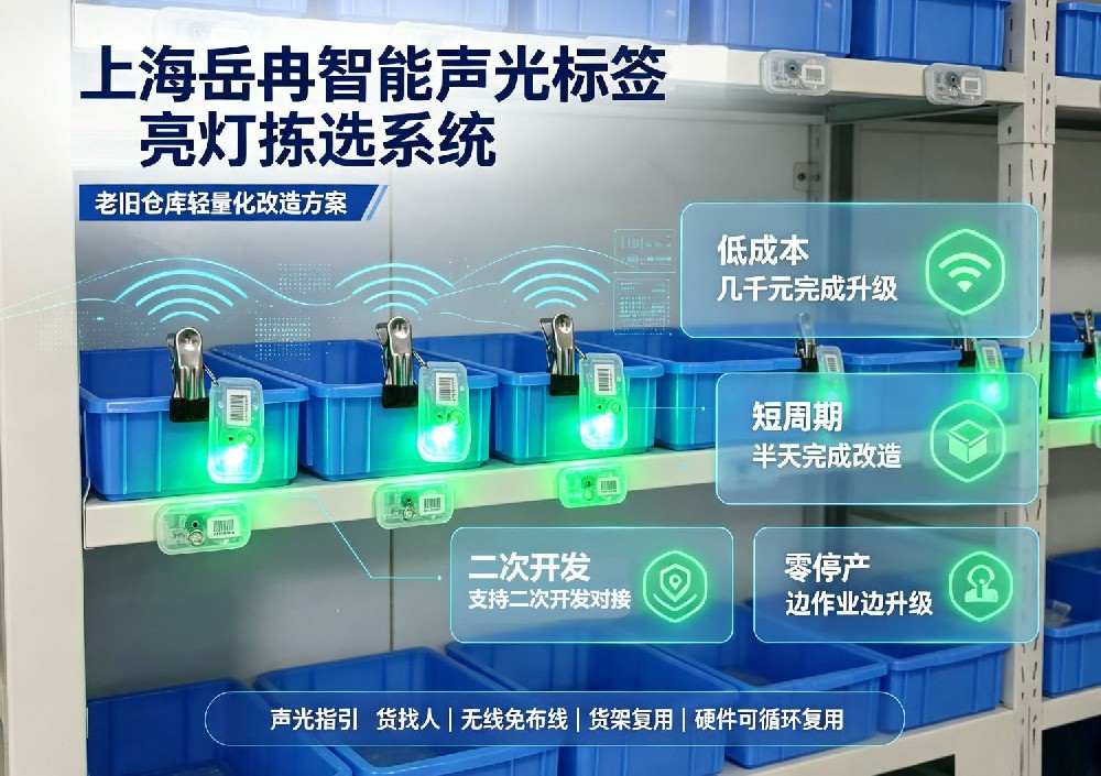 亮灯拣选系统让旧仓库低成本快速升级智能仓库