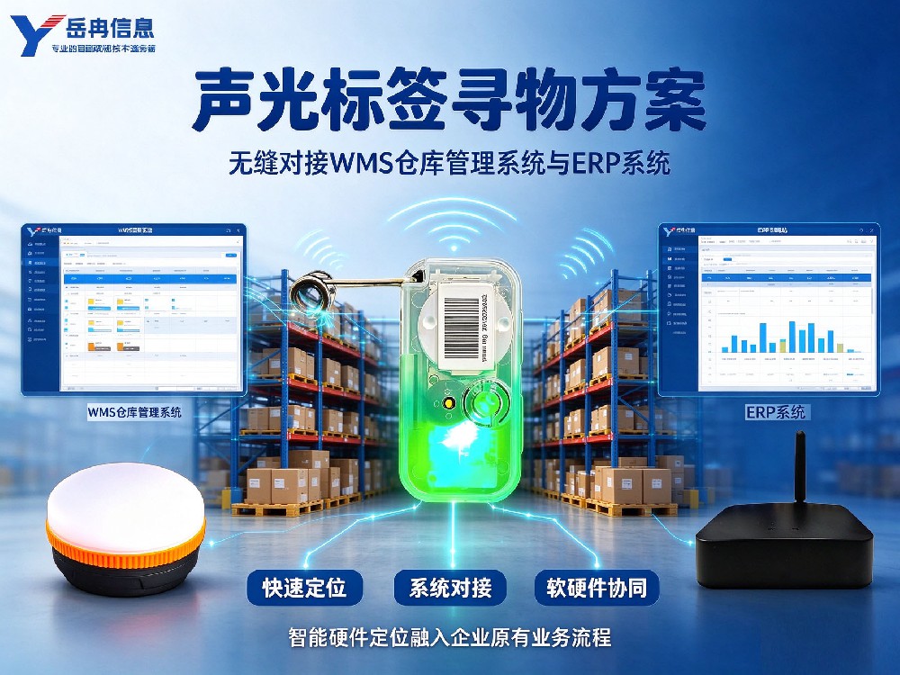 岳冉声光标签寻物方案无缝对接WMS仓库管理系统ERP等